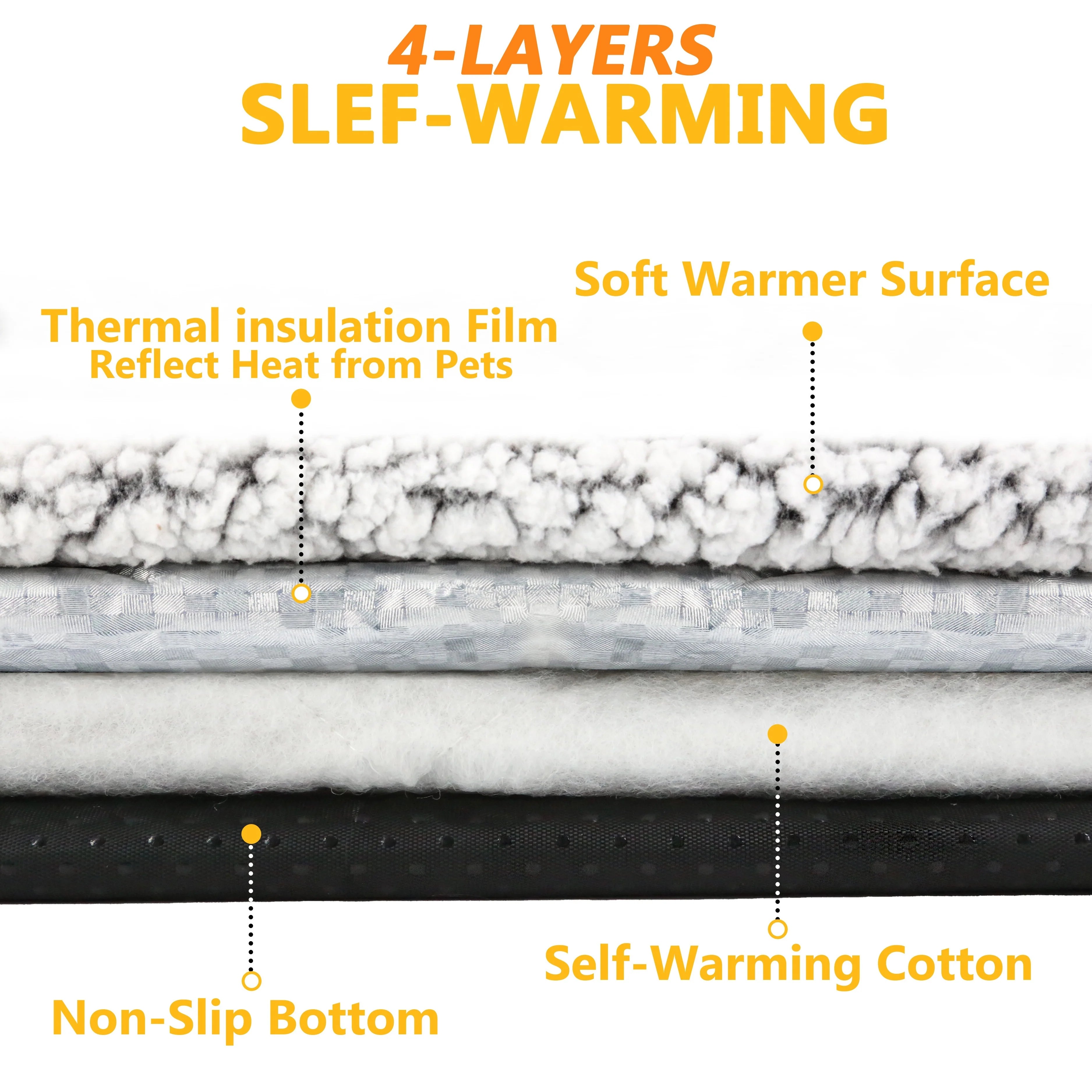 Self Warming Pet Mat