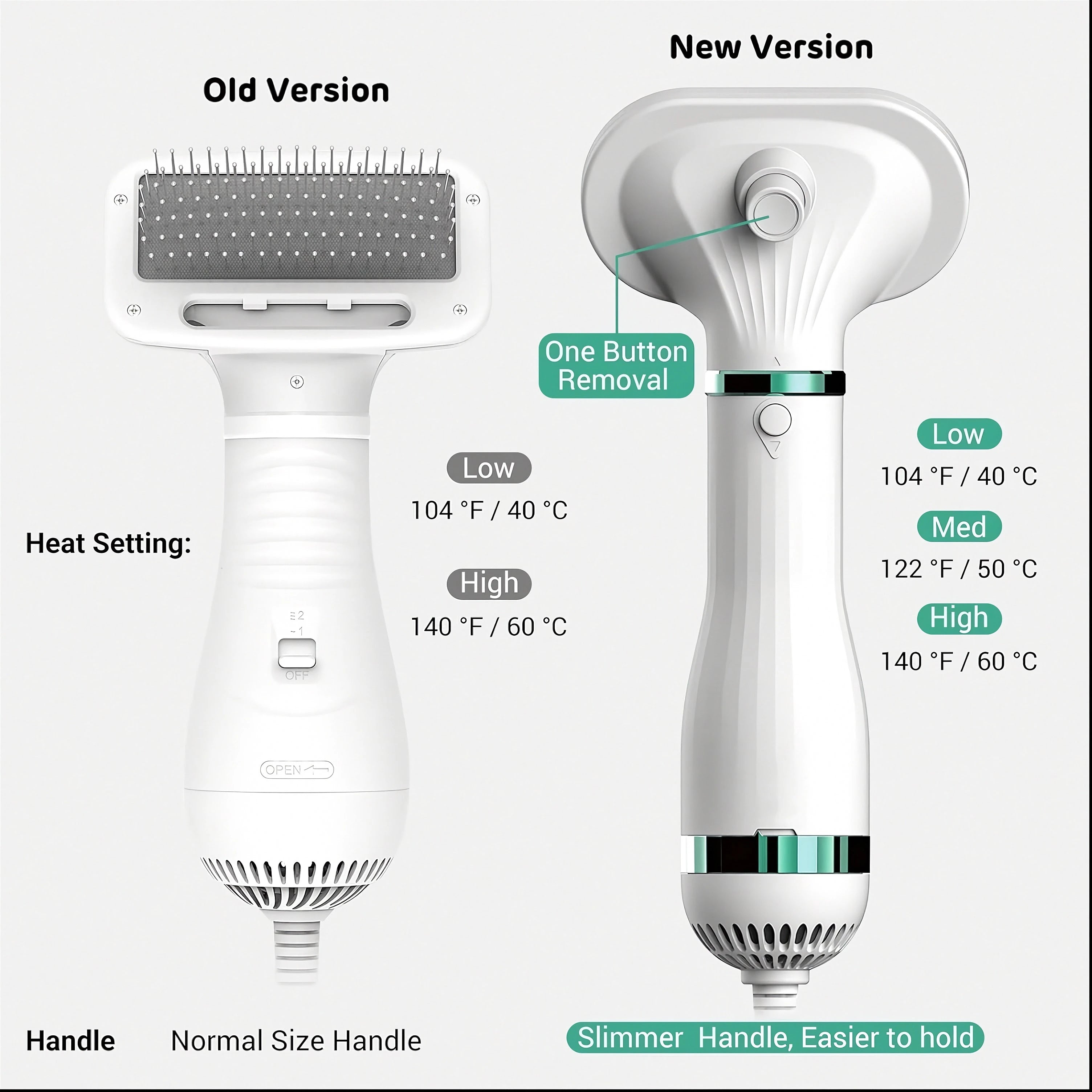 All in One Pet Drying/Grooming Brush