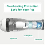 All in One Pet Drying/Grooming Brush